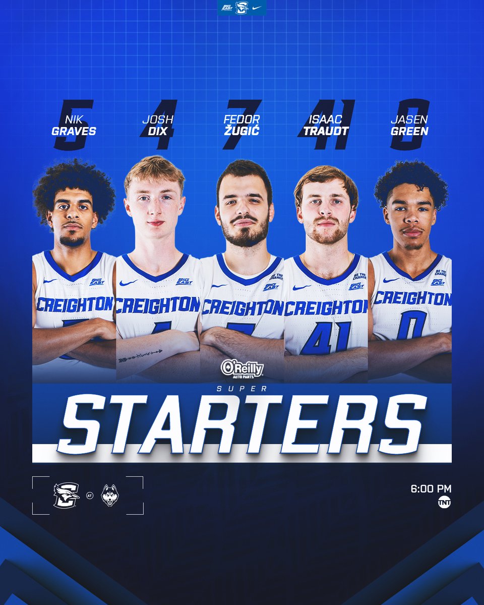 Creighton Men’s Basketball tweet media