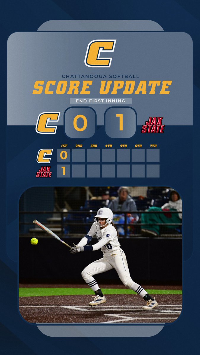 Mocs get out of a base loaded jam in the first. 
Up next: Lackey, Bunt, Jones.
#GoMocs