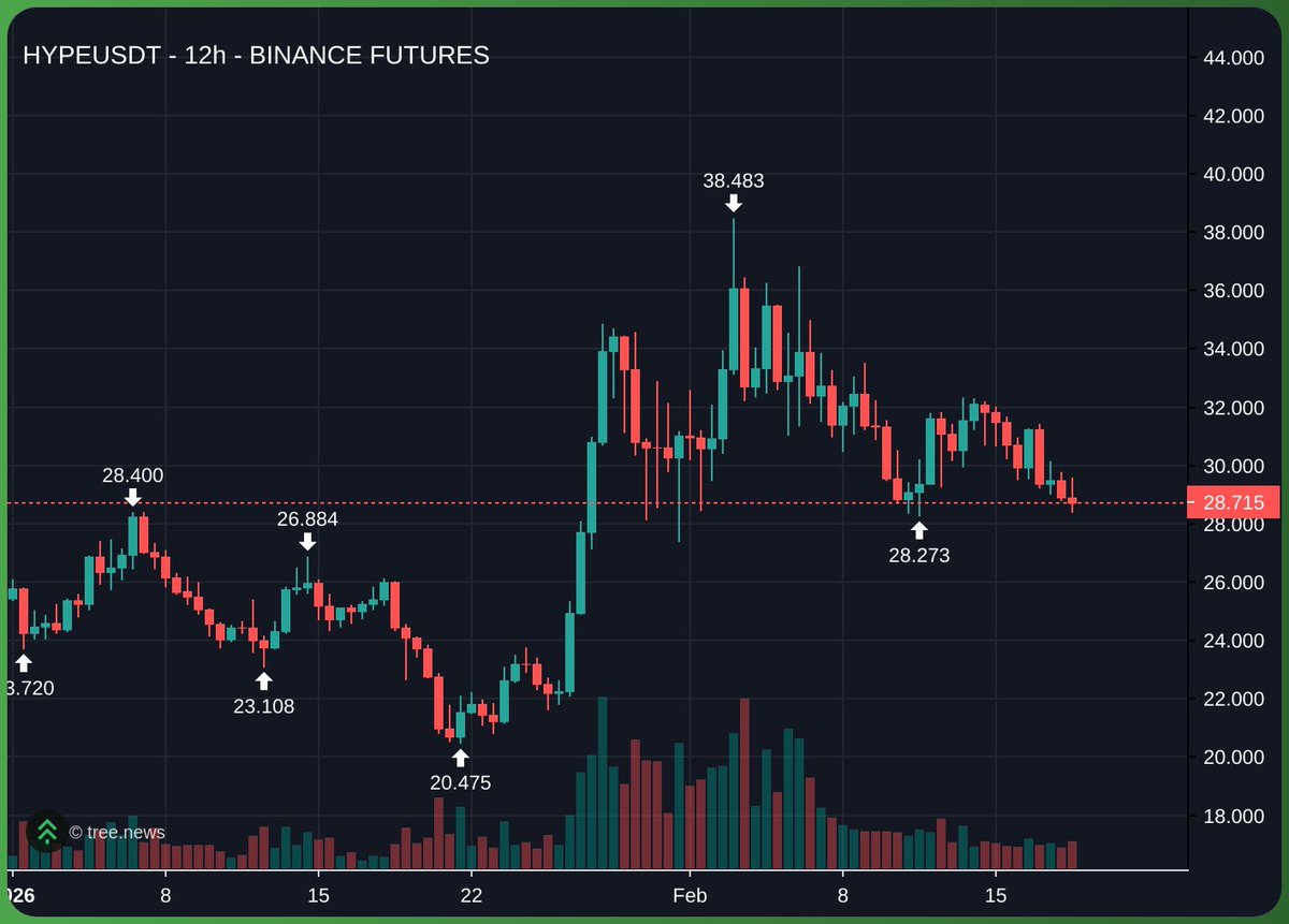 loffy.hl 🇵🇹 tweet media