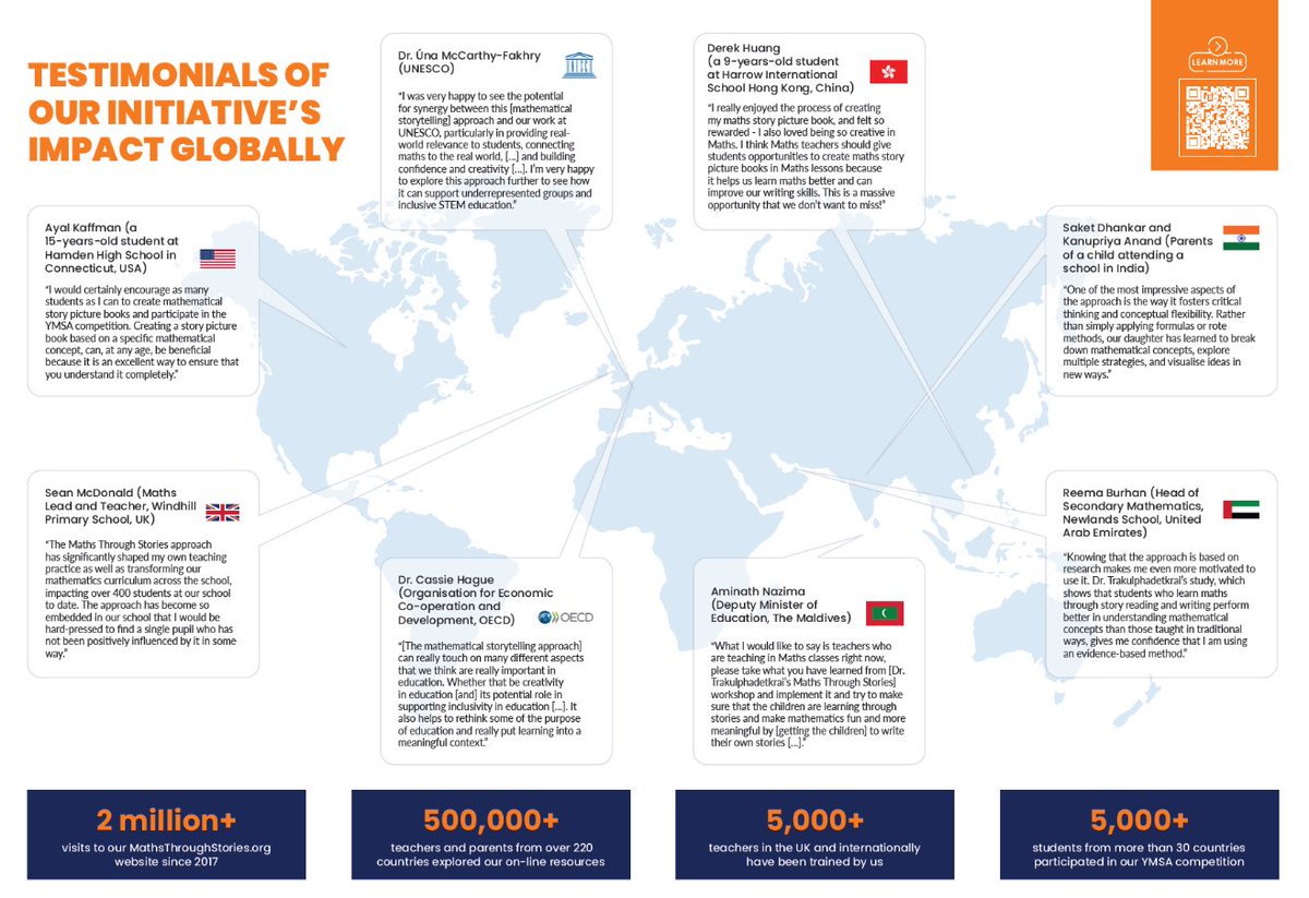 Dr. NatthapojVinceT tweet media