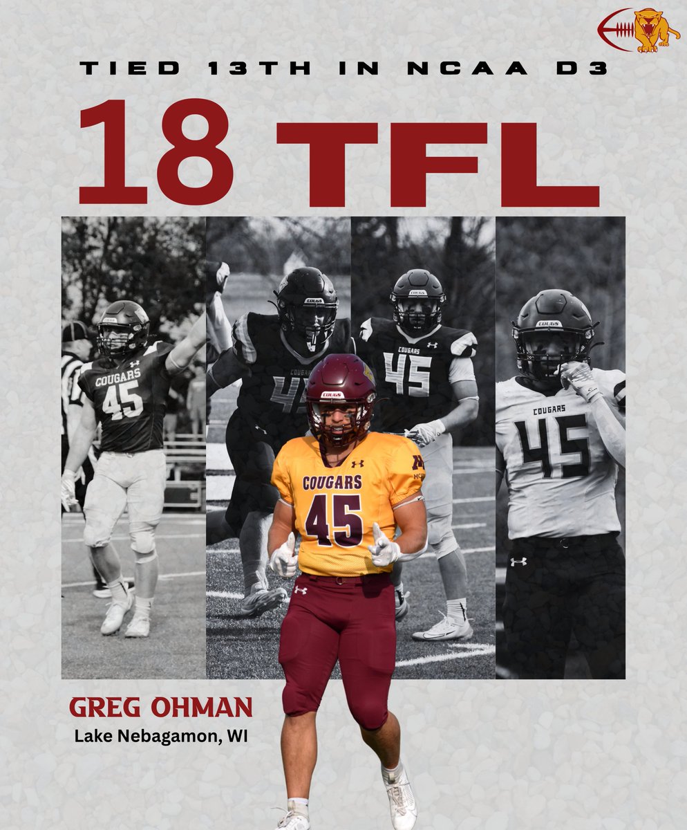 Minnesota Morris Football tweet media