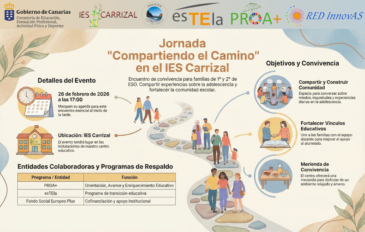 IES Carrizal tweet media