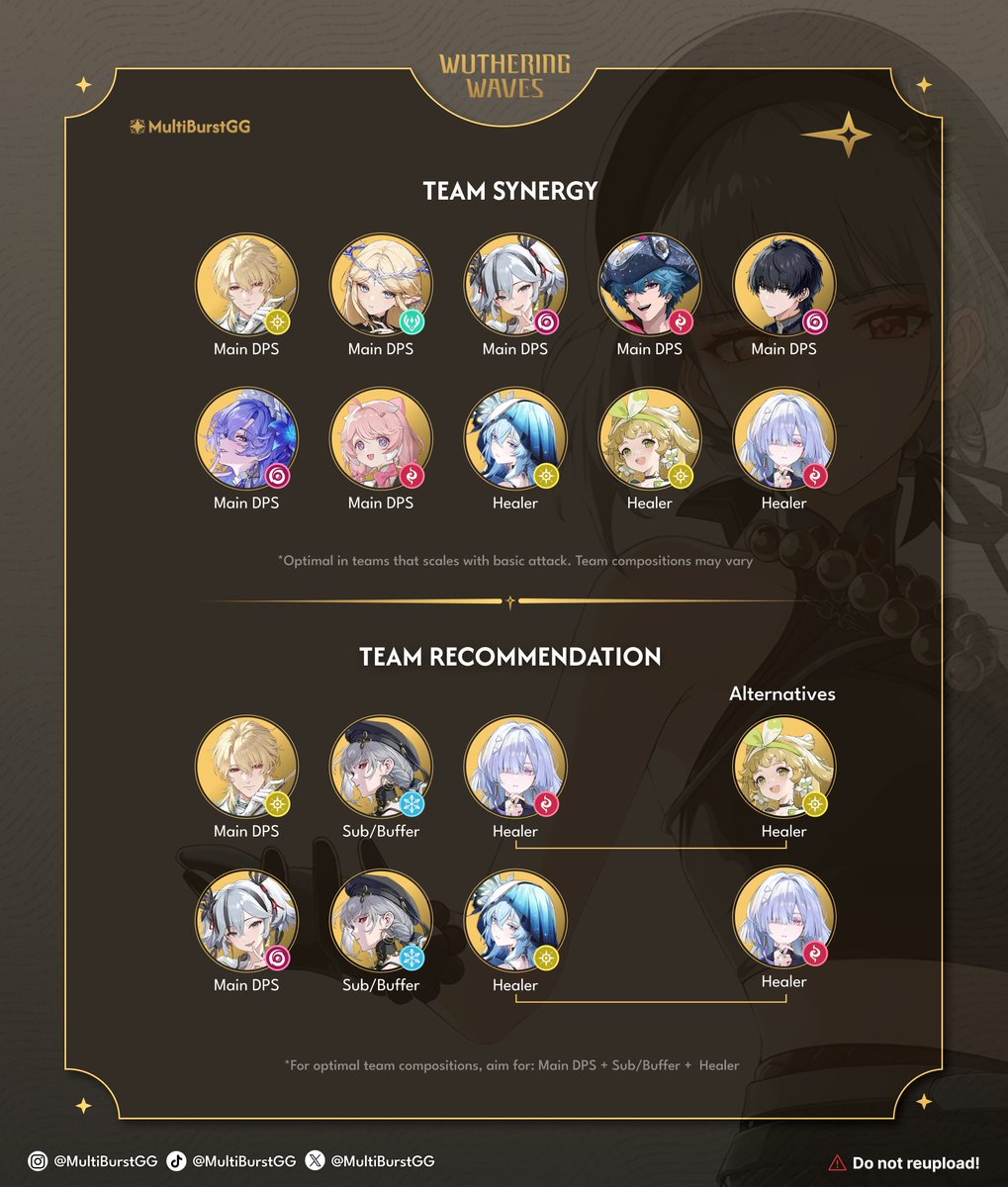 MultiBurstGG tweet media