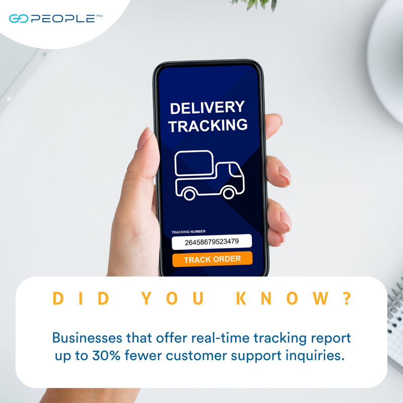 GoPeopleAU's tweet photo. ☝️ When both your team and your customers know exactly where a delivery is at every step, uncertainty and delays are minimised, leading to happier customers and smoother operations. 

#DeliveryTracking #CustomerExperience #GoPeople https://t.co/AQN1a3PkVj