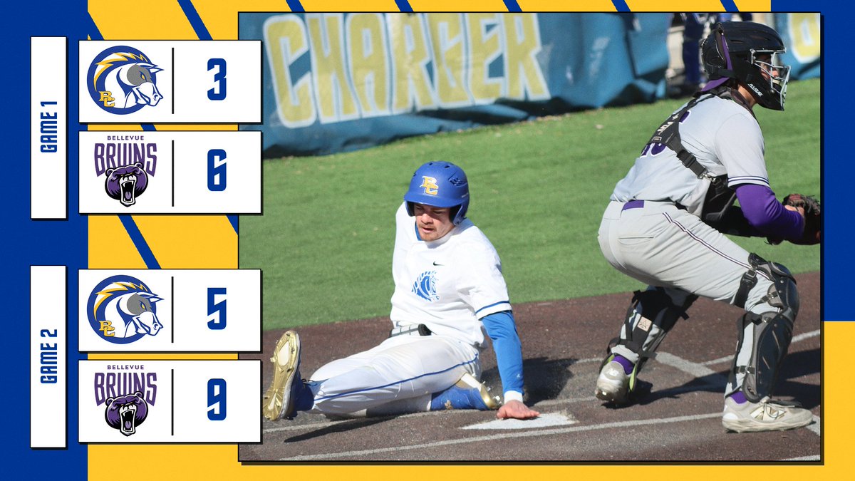 Briar Cliff Athletics tweet media