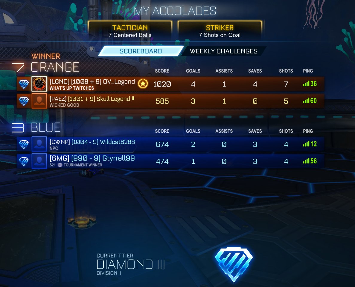 OV Legend tweet media