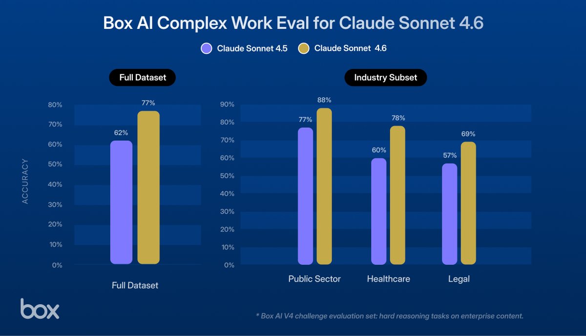 Box Japan tweet media