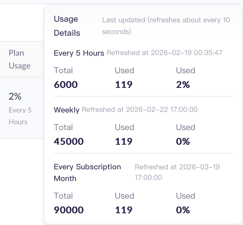 Mariusz Kurman tweet media