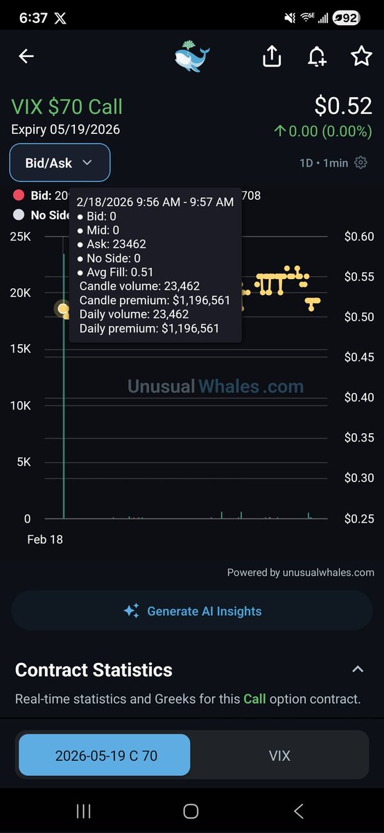 King Midas 🎯 tweet media