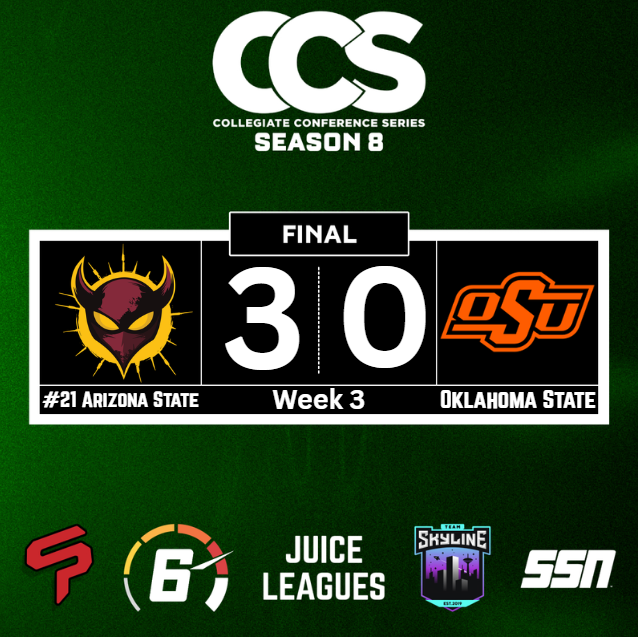 CollegiateCCS's tweet photo. #21 ARIZONA STATE DEFEATS OKLAHOMA STATE IN THREE AND IMPROVES TO 2-0 IN CONFERENCE PLAY AND 4-0 ON THE SEASON!

@ASUesports will take on Baylor later this week as the Sundevils will look for Win #3 in conference play to remain perfect heading into Week 4! https://t.co/IxPoS0YAYd
