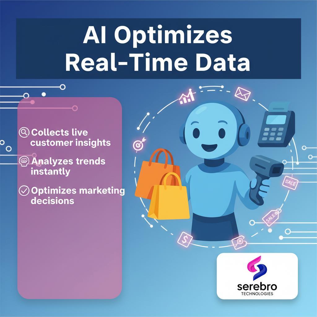 SerebroAI's tweet photo. AI processes real-time data to guide smarter marketing moves:

• Gathers live customer behavior
• Analyzes patterns without emotion
• Adjusts campaigns instantly
• Prevents wasted spend
• Keeps your strategy steady https://t.co/i9vmdMUvQ2