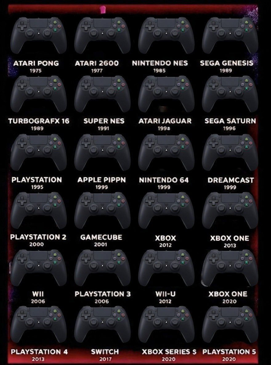 Unplugged Game Boy tweet media