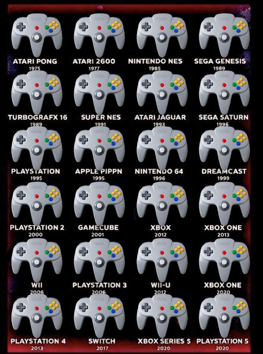 Unplugged Game Boy tweet media