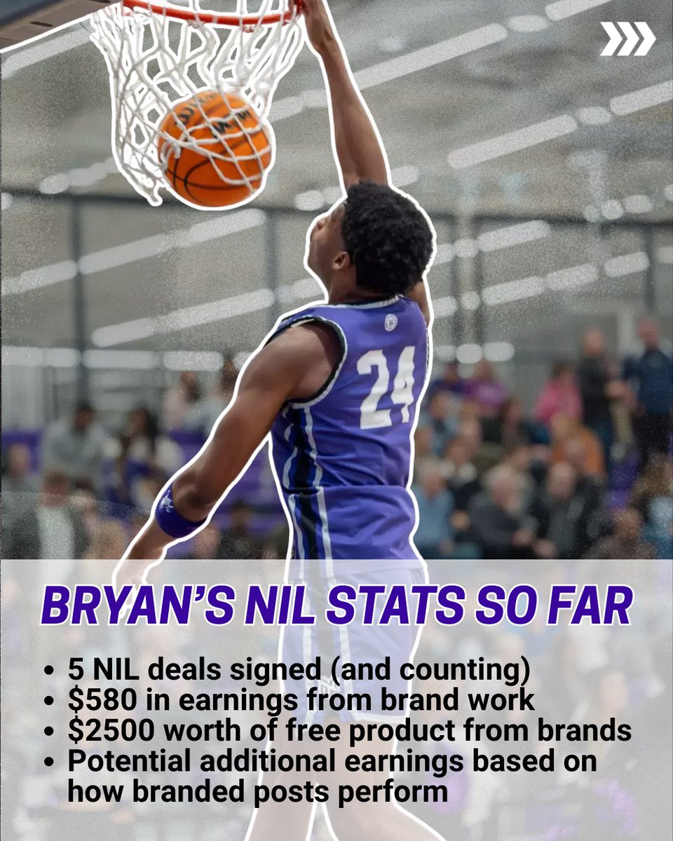 D3Direct tweet media