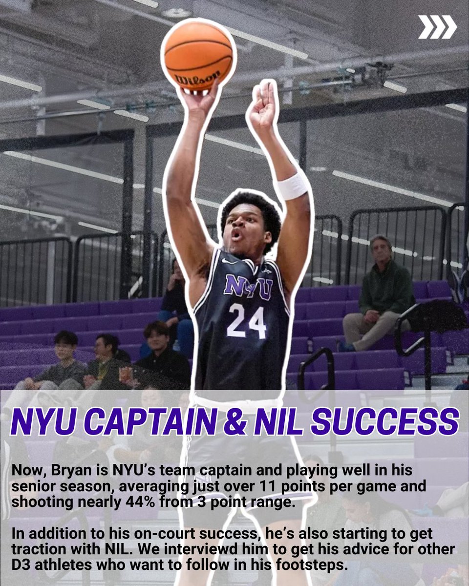 D3Direct tweet media