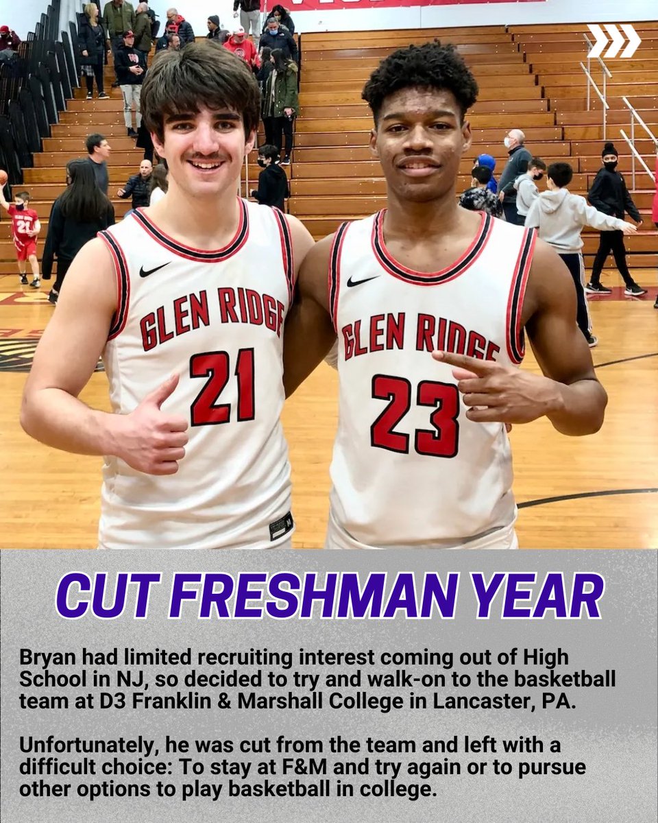 D3Direct tweet media