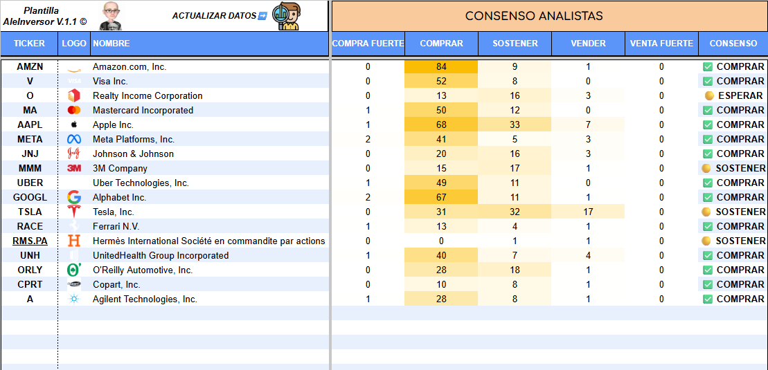 Ale Inversor tweet media