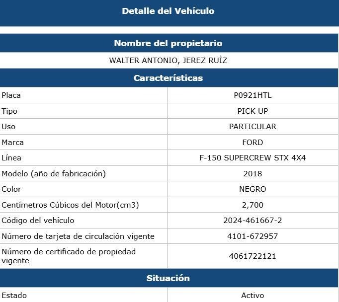 Vehículo registrado a nombre del alcalde de Santa Bárbara, Suchitepéquez, Walter Antonio Jerez Ruiz, hostigó y persiguió a estudiantes de la Facultad de Ingeniería en las elecciones de cuerpos electorales.