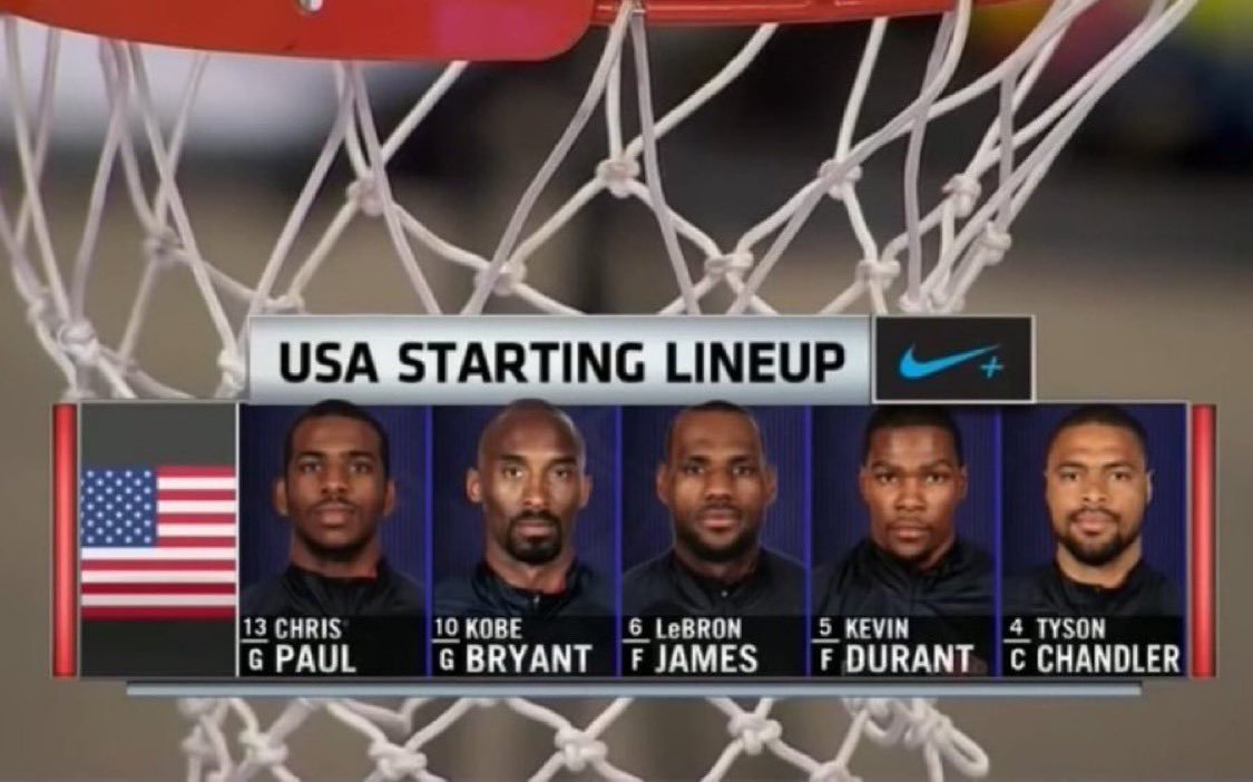 Fastbreak Hoops tweet media