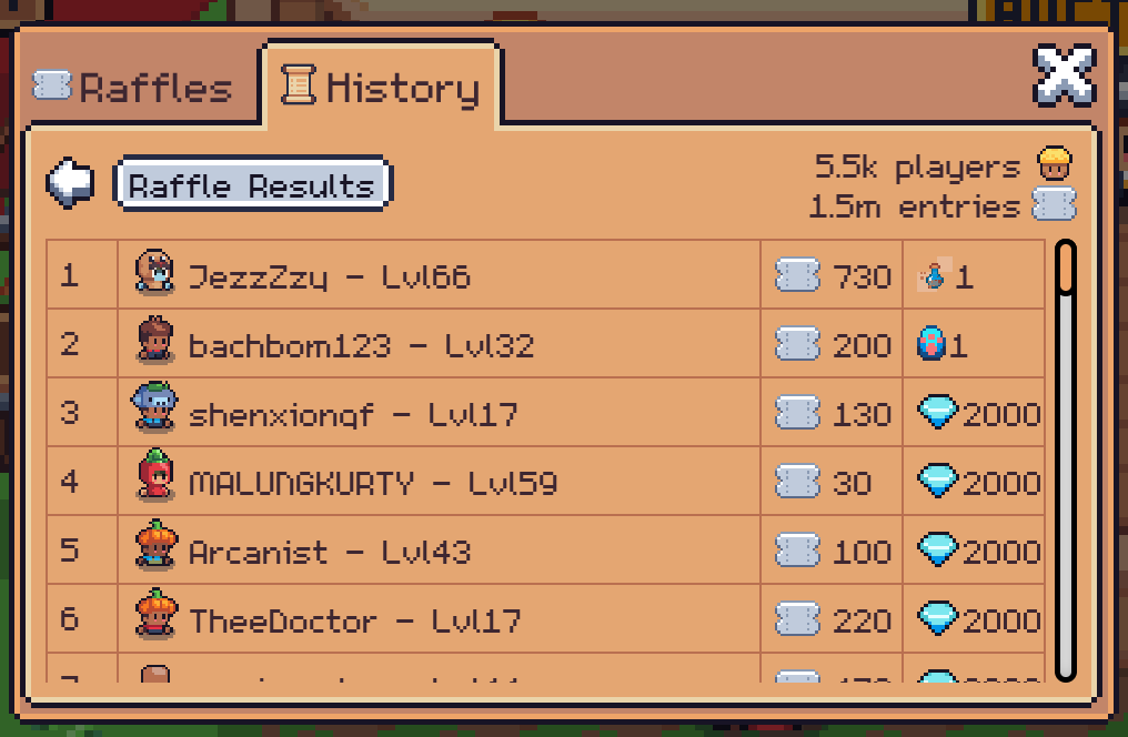 Sunflower Land tweet media