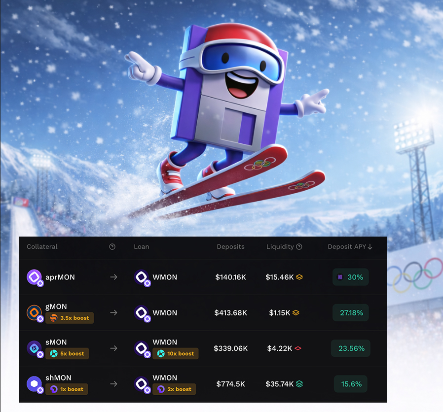 Curvance Intern 💾 (Floppy Arc) tweet media