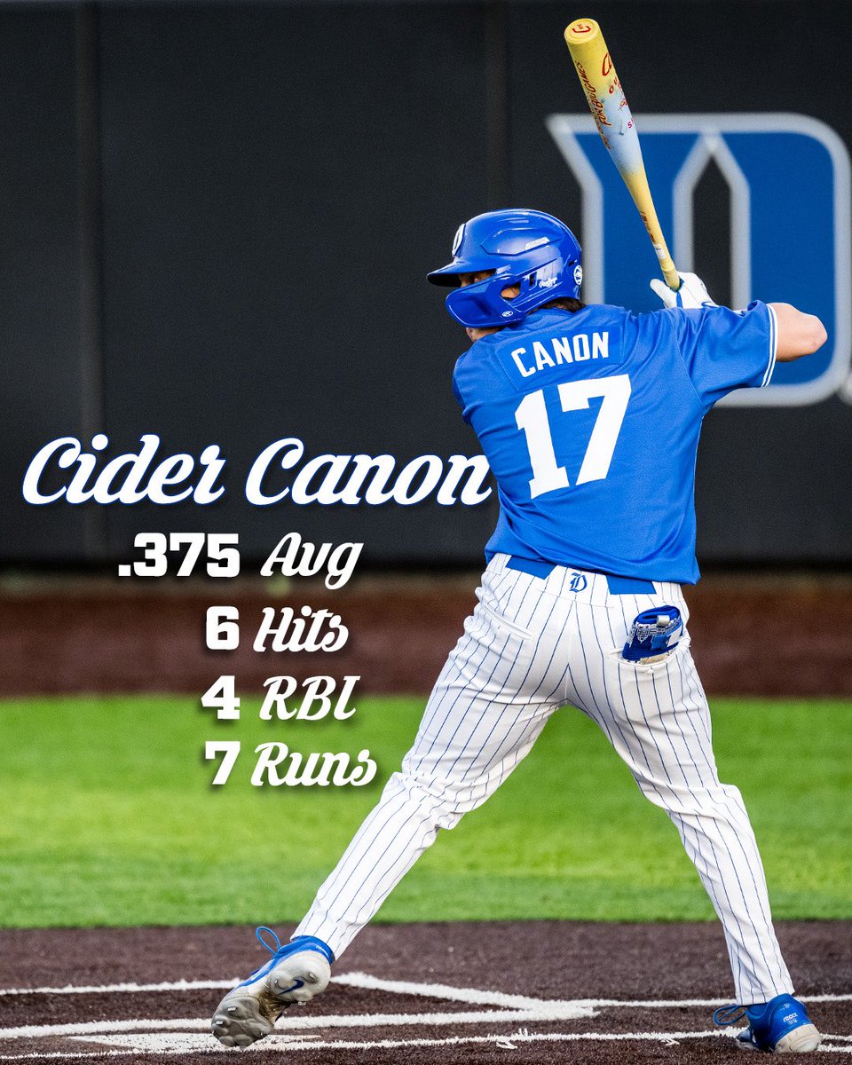Duke Baseball tweet media