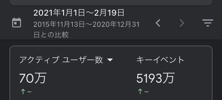 へっぽこプログラマー@個人開発・アプリ開発 tweet media