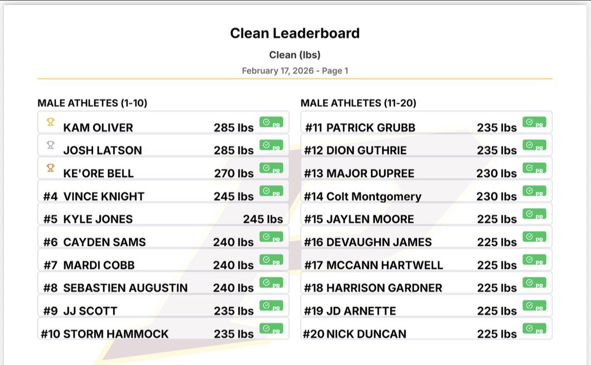 Cody Mahler tweet media