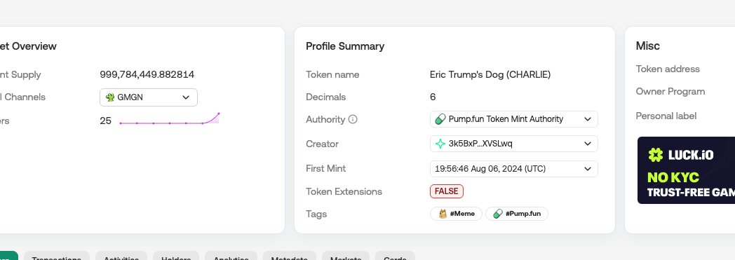 $charlie OG 2024
dexscreener.com/solana/adxei4v…

ca
3HKifhFSAHH4DcjsaFF4EBMkYSqtR8gTzqAzqzWEpump