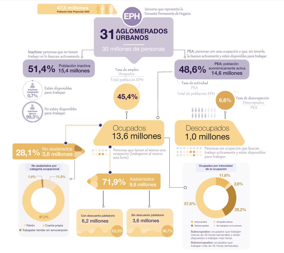 Angel Gomez tweet media