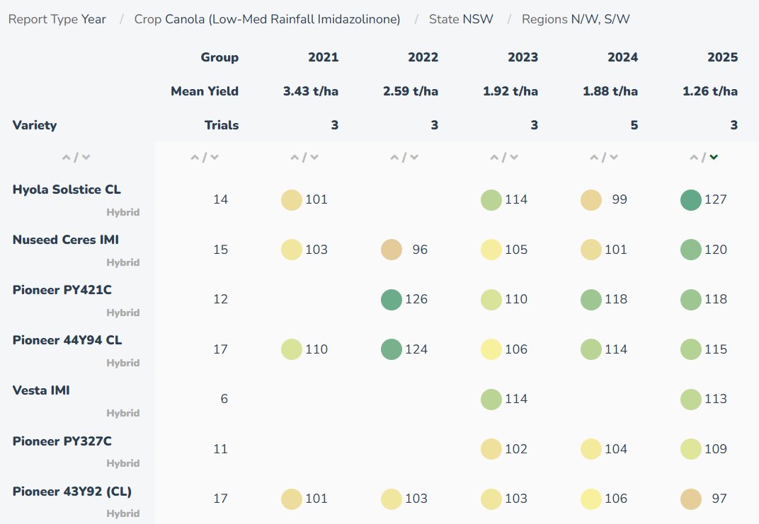 Justin Kudnig tweet media