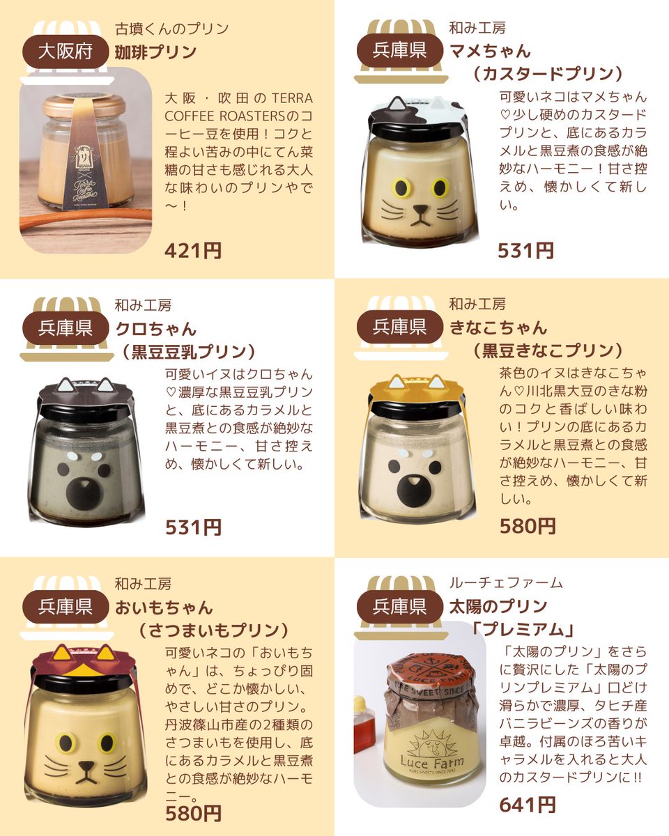 おはぷりん🍮今日の大阪は晴れ☀ 寒いです…週末は暖かくなりそうですね