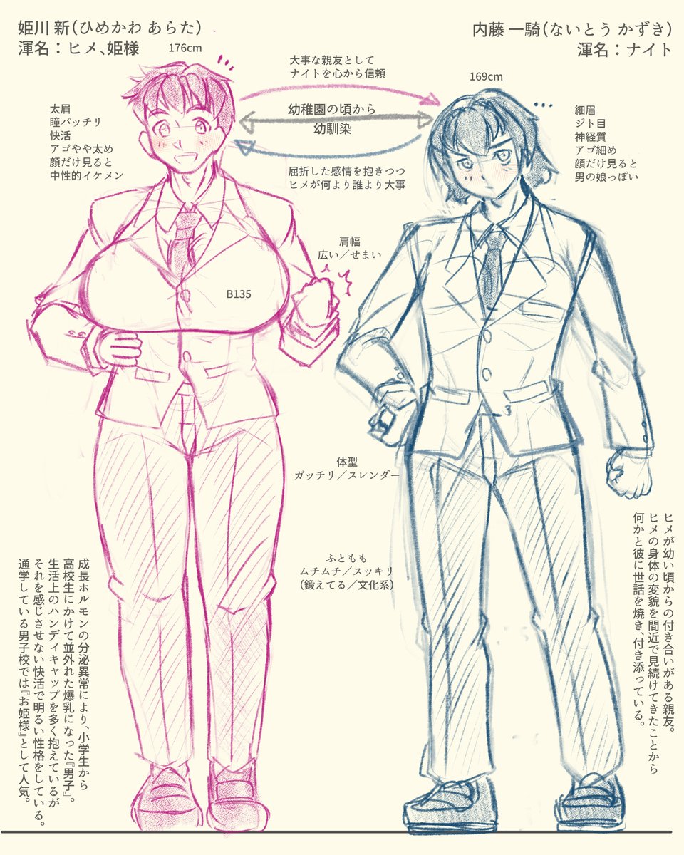 ヒメ君はどこかでまとまった形の作品にしてみたいな…
 #自分で生み出した一次創作オリジナルキャラを流そう 