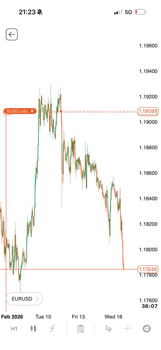 The CRT Master tweet media