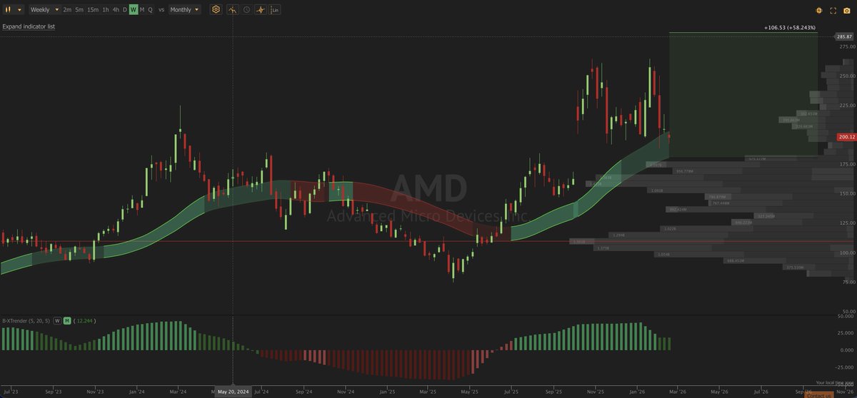 Peter DiCarlo tweet media