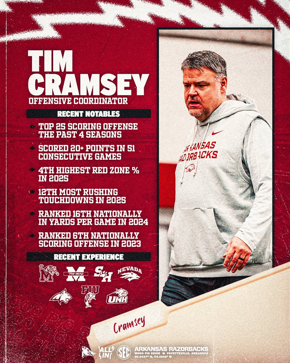 Arkansas Razorback Football tweet media