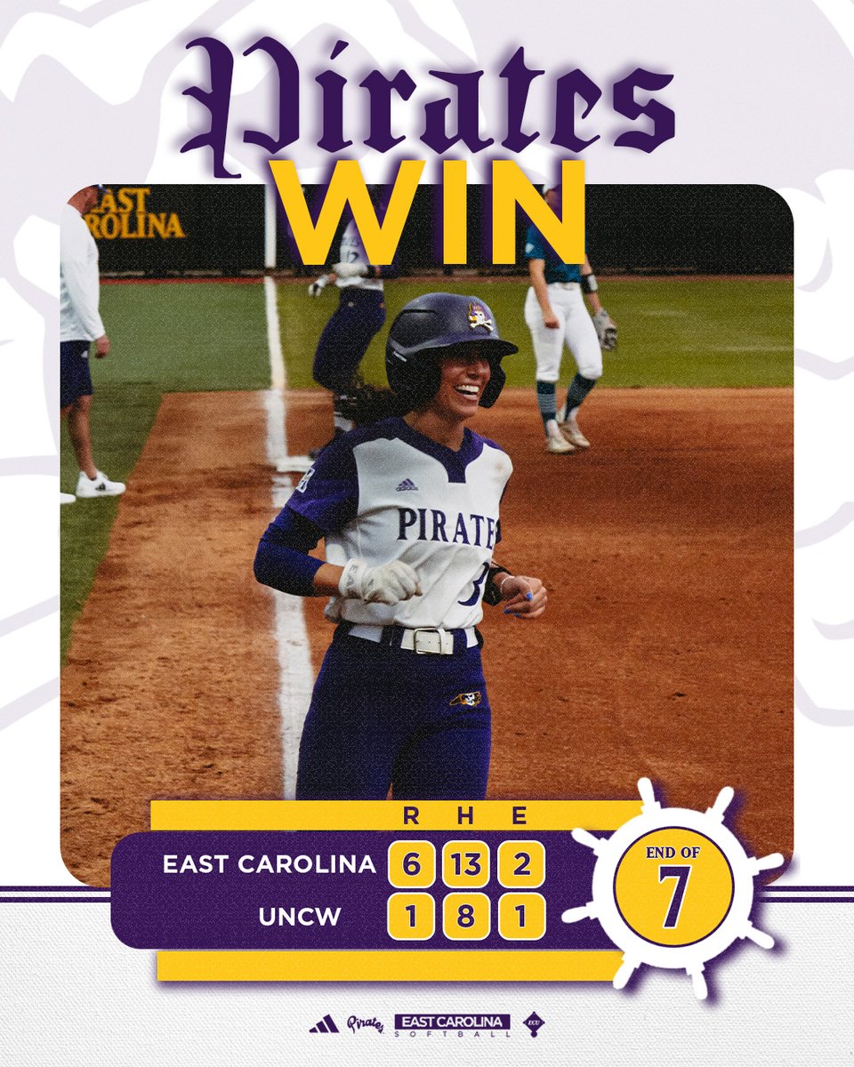 East Carolina Softball tweet media