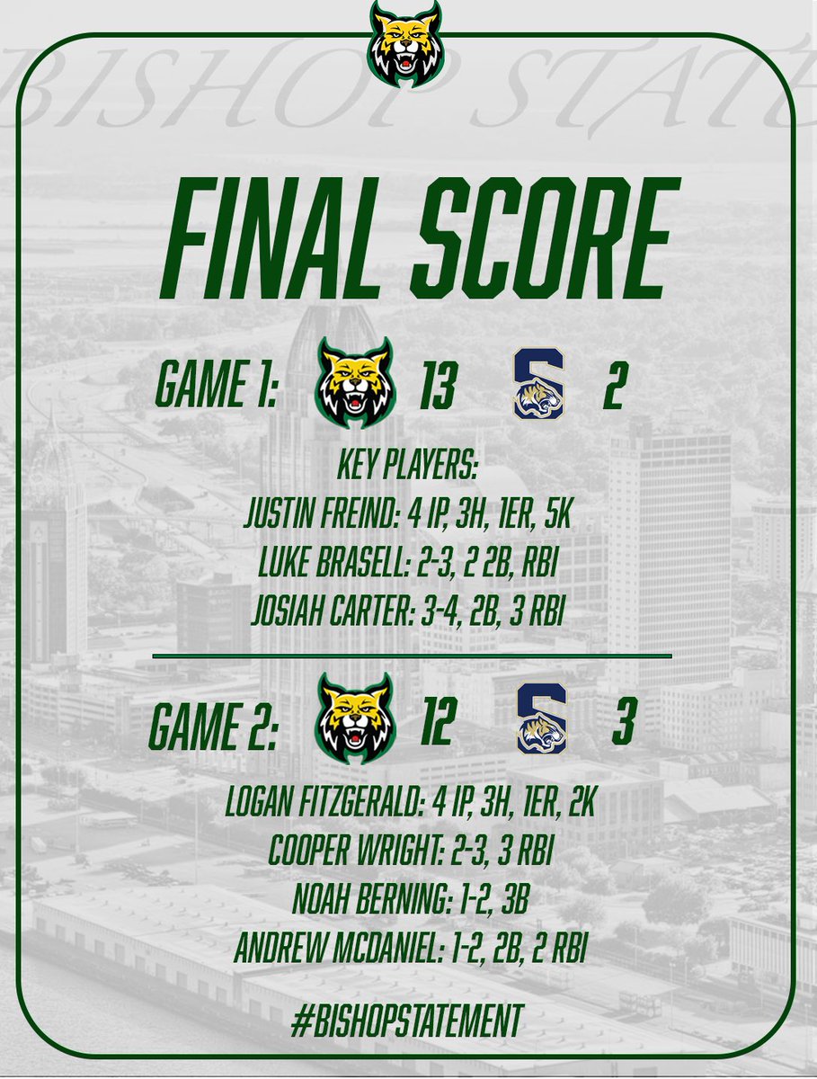 BishopState Baseball tweet media