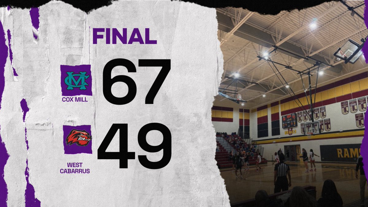 Cox Mill Athletics tweet media