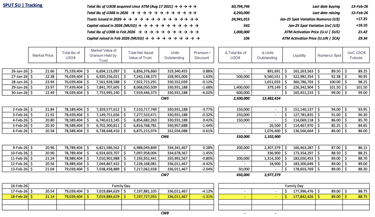 I believe in U tweet media