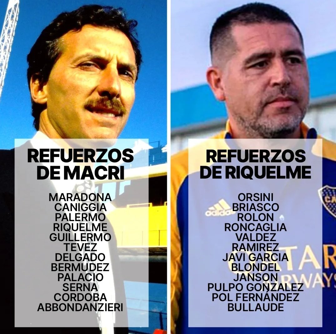 leoporto_CABJ's tweet photo. Refuerzos de Macri vs Refuerzos de Riquelme. La diferencia de nombres es abismal. https://t.co/EDrjThl3RO