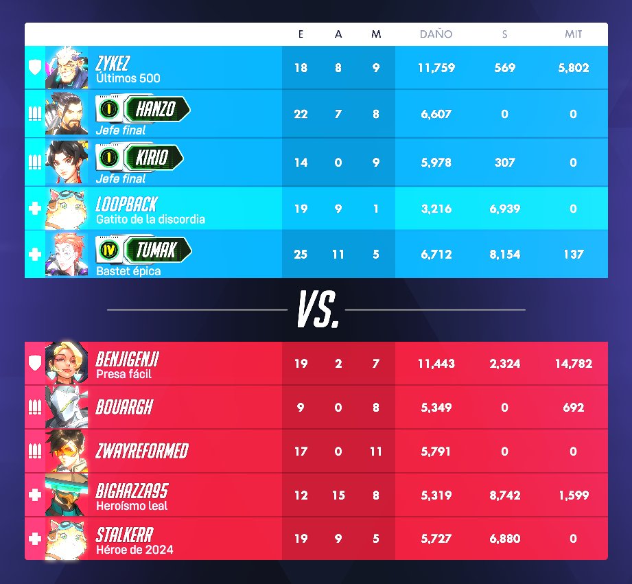 Ninah 🍅 tweet media