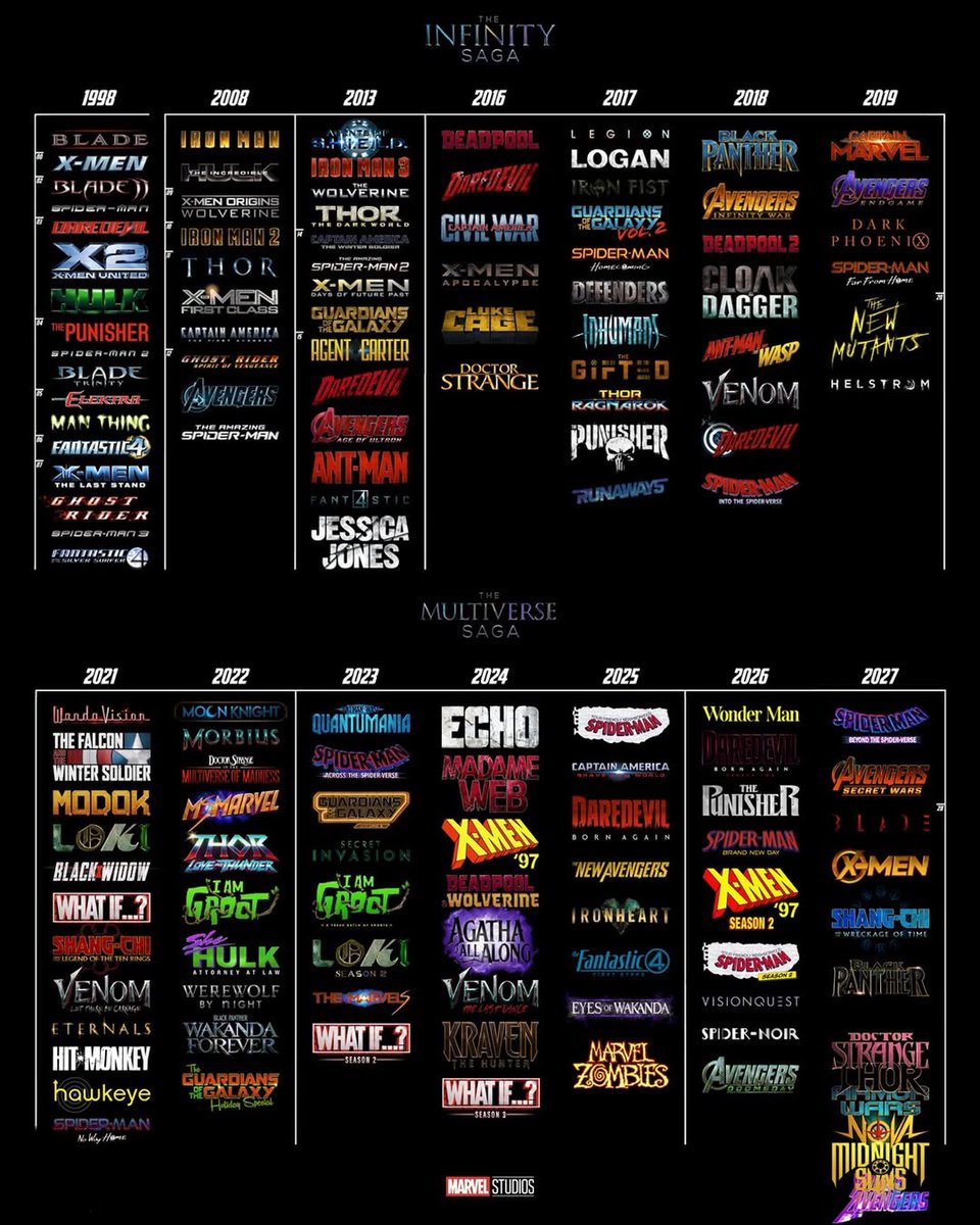 🖤 Buy Physical Media 🖤 tweet media