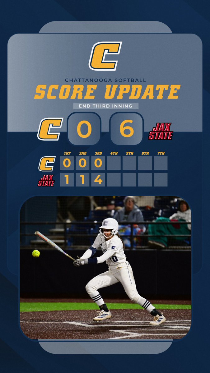 Up in the fourth for the Mocs:
Pitts, Leone, Lackey
#GoMocs