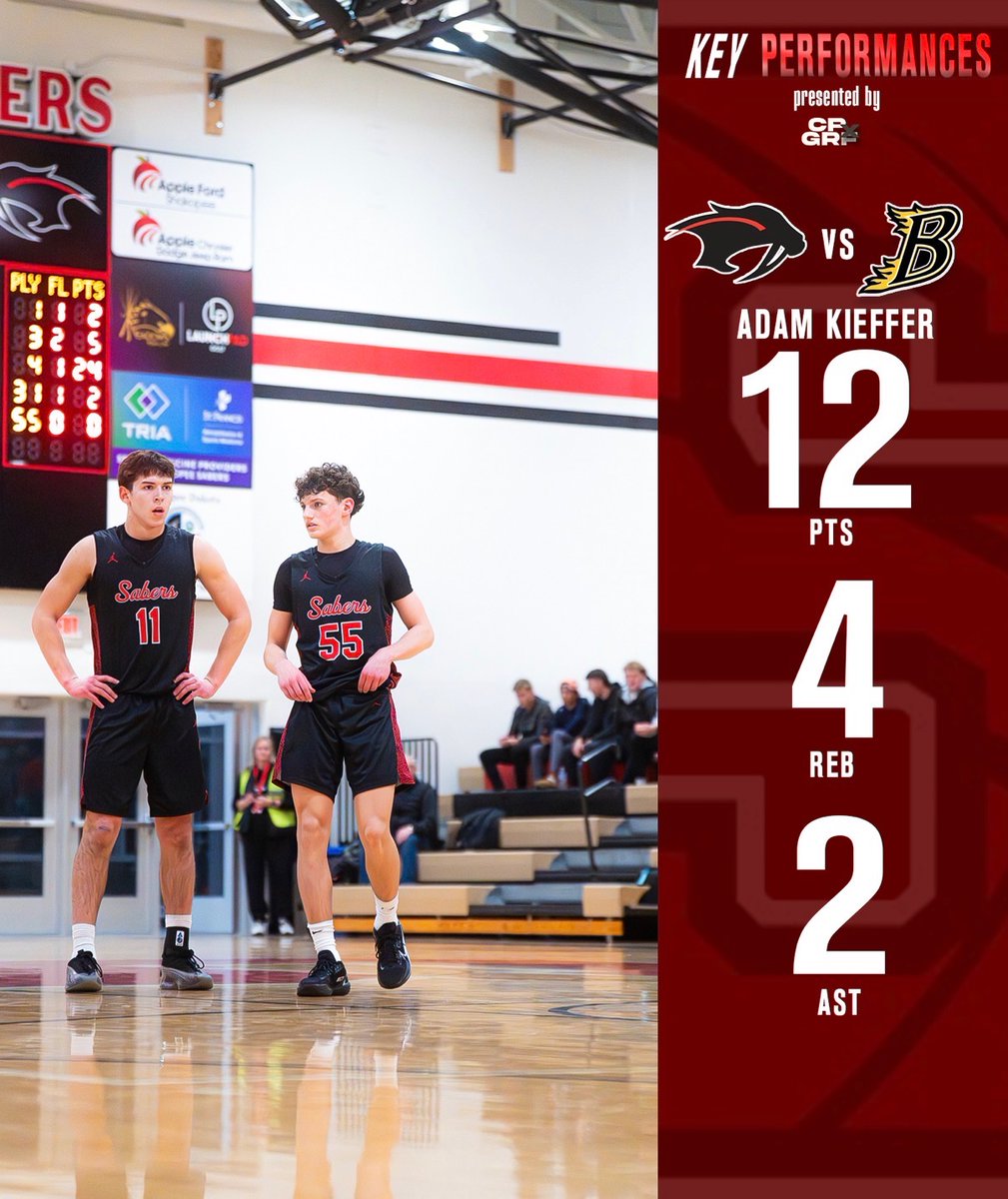 Shakopee Boys Basketball tweet media