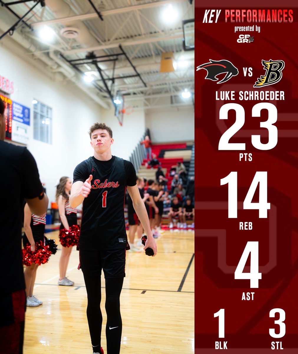 Shakopee Boys Basketball tweet media