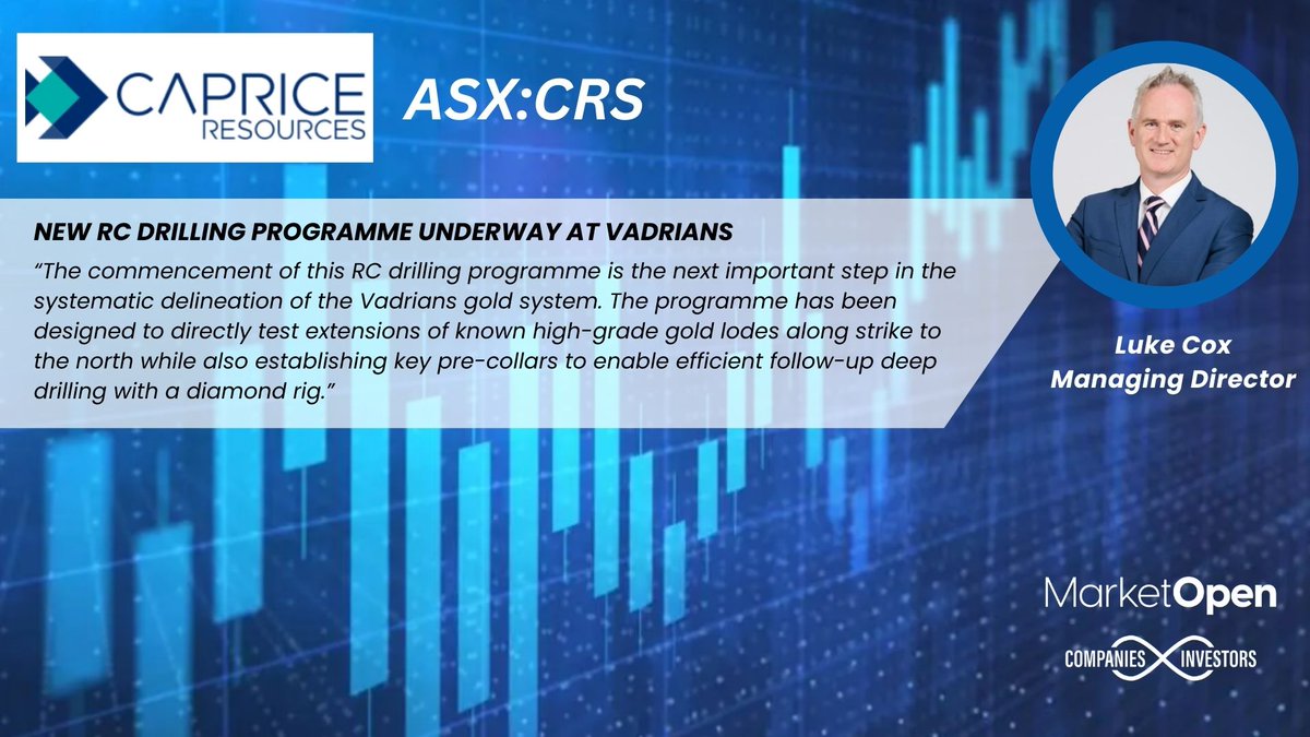 MarketOpen tweet media