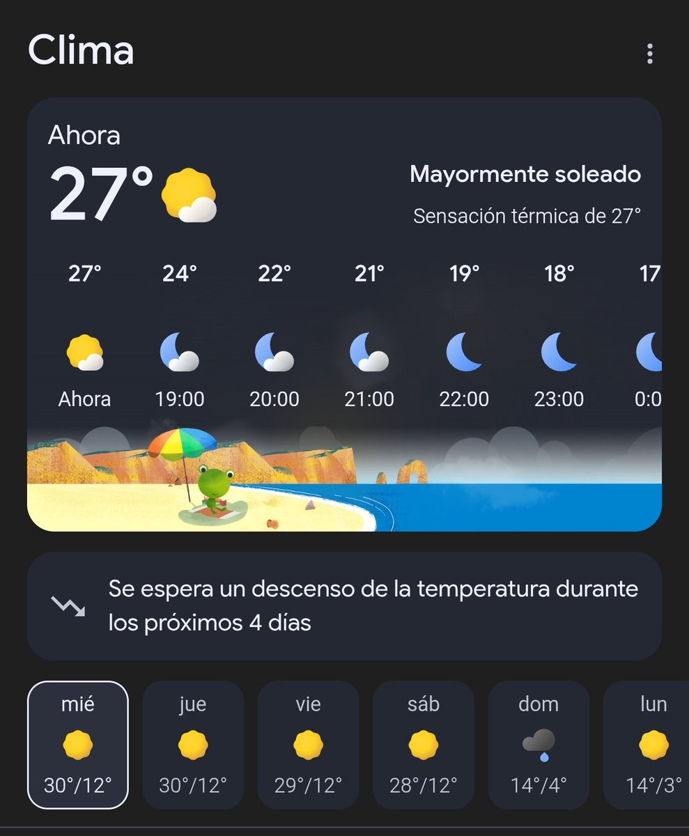 Pero apenas estamos en febrero 😫