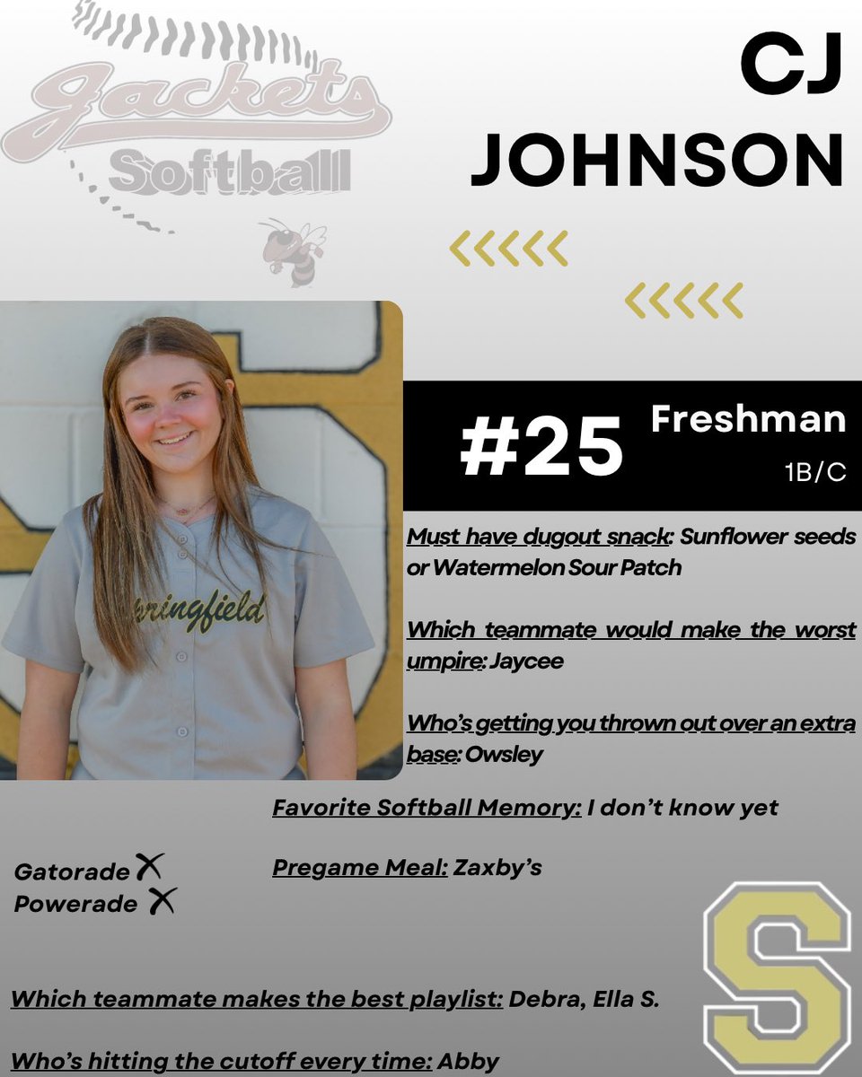 Springfield Softball tweet media