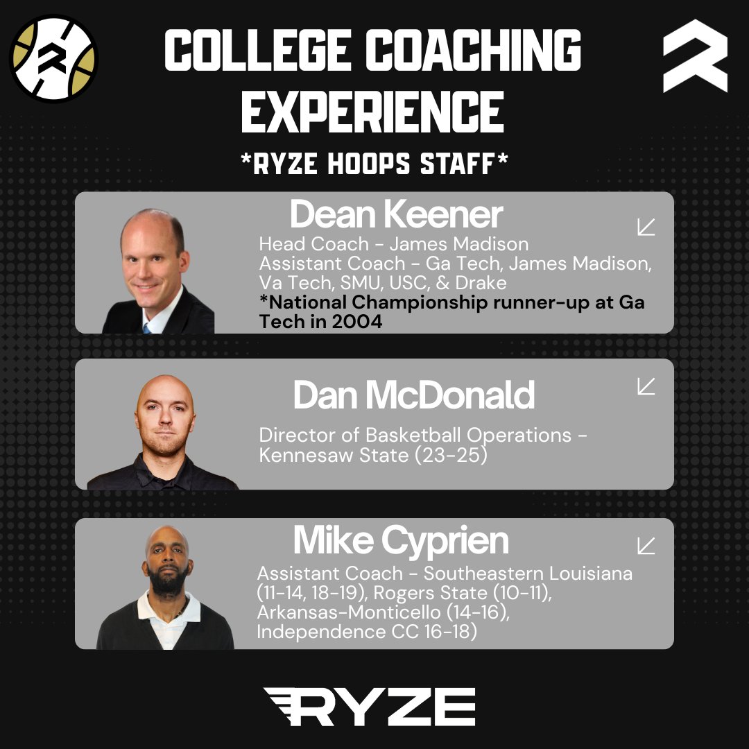 RYZE Hoops tweet media